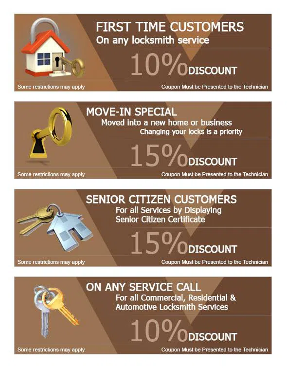 City Locksmith Shop Seattle, WA 206-801-9931 - cou-ls