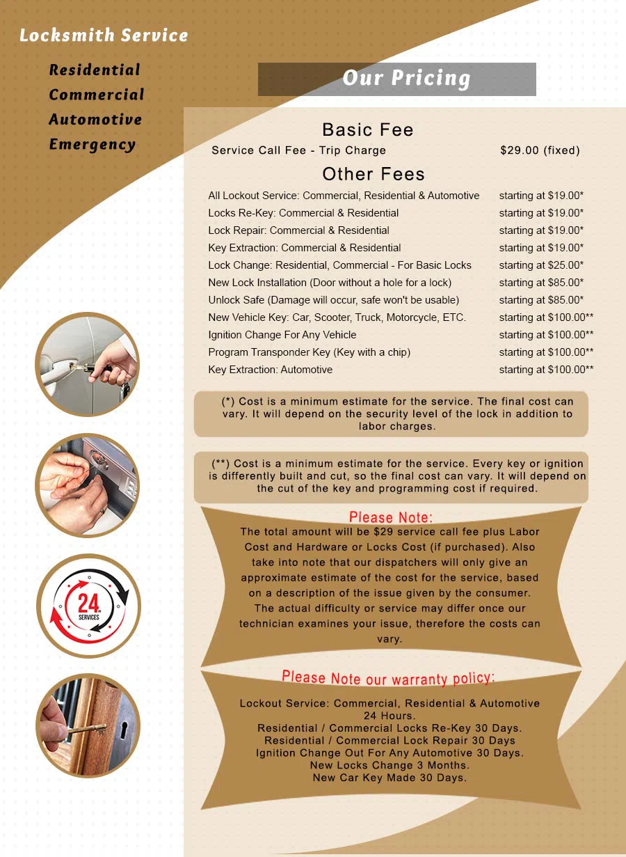 City Locksmith Shop Seattle, WA 206-801-9931